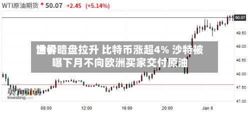 世界油价暗盘拉升 比特币涨超4% 沙特被曝下月不向欧洲买家交付原油-第2张图片