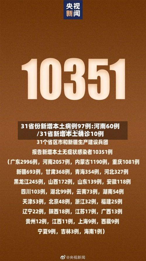31省份新增本土病例97例:河南60例/31省新增本土确诊10例-第3张图片