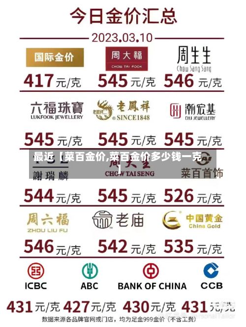最近【菜百金价,菜百金价多少钱一克】