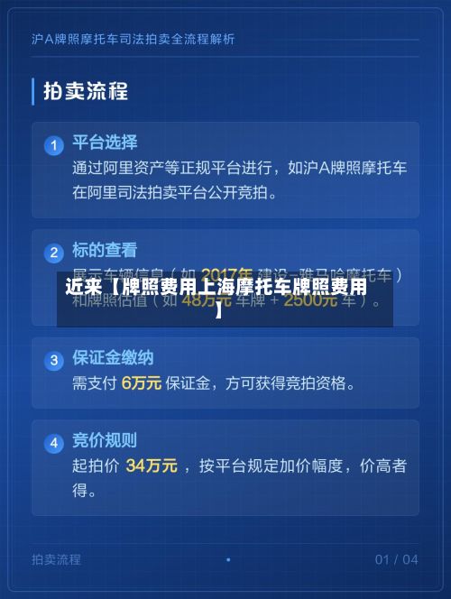 近来【牌照费用上海摩托车牌照费用】-第3张图片