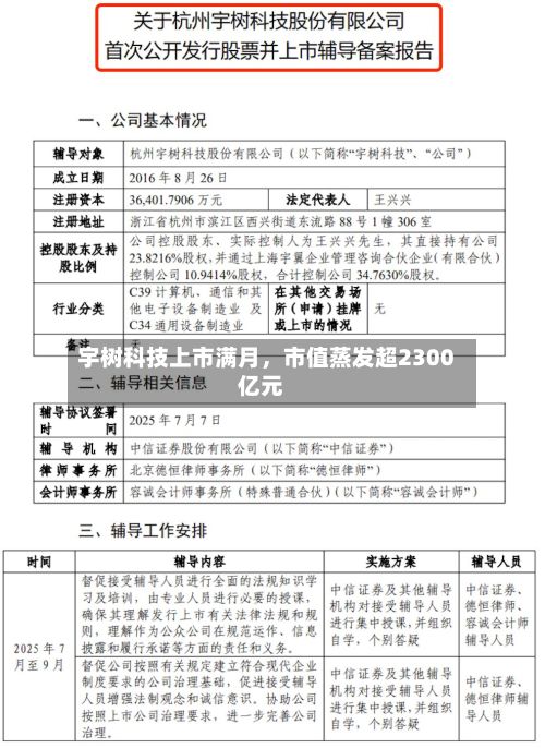 宇树科技上市满月	，市值蒸发超2300亿元-第2张图片