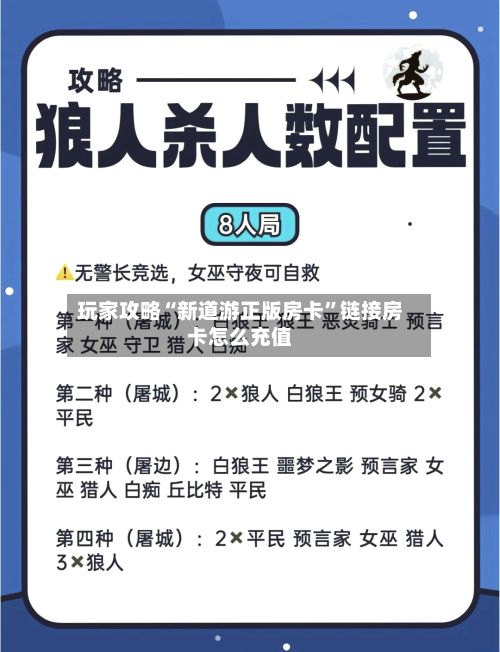 玩家攻略“新道游正版房卡	”链接房卡怎么充值-第3张图片