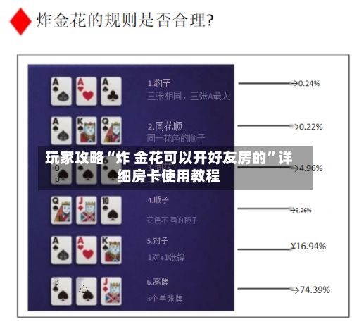 玩家攻略“炸 金花可以开好友房的	”详细房卡使用教程-第3张图片