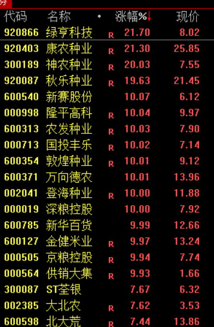 一篇“假作文”，引发的跳水