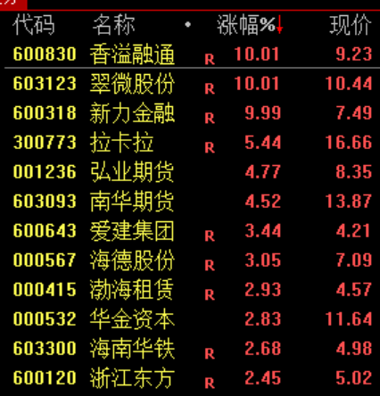 一篇“假作文”	，引发的跳水
