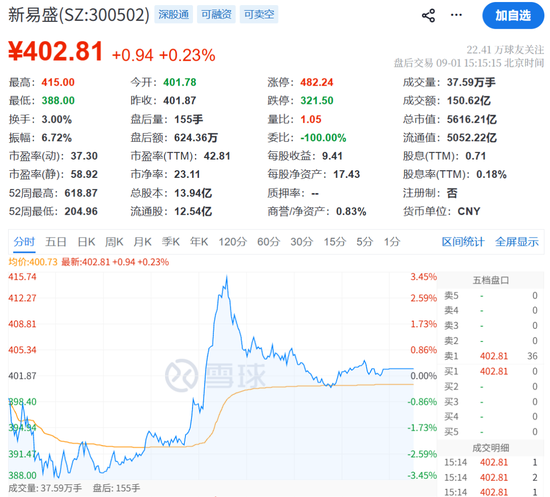 一篇“假作文”，引发的跳水
