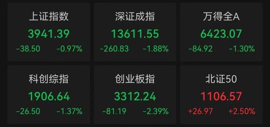 11天7板翻倍牛股	，超10万手封单跌停