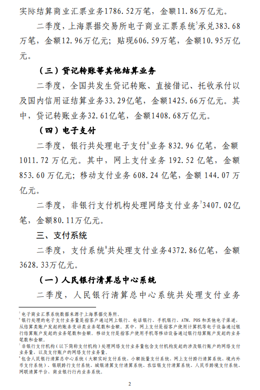 央行：截至二季度末 全国共开立银行账户156.58亿户