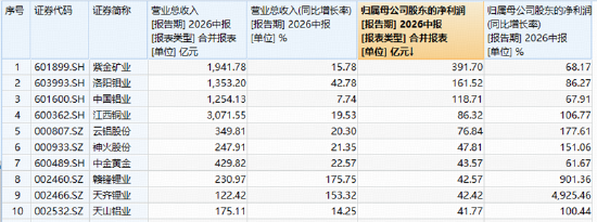 两万亿下，地量能否见地价？银行冲高回落，地产接棒发力	，华宝基金港股通创新药ETF标的指数上探近3%