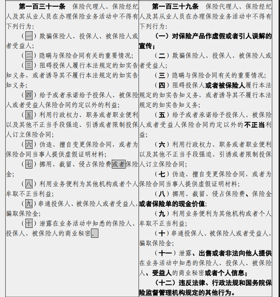 保险法拟调整代理人展业规定：禁止的“合同外利益”限定为“不正当利益”