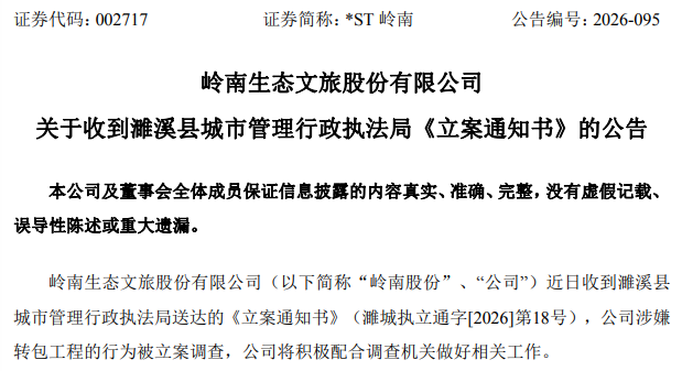 又有A股公司被立案调查！最新股价1元