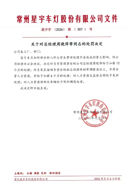 星宇股份：总经理周晓萍被扣薪12个月	，人力资源总监俞志明被免职