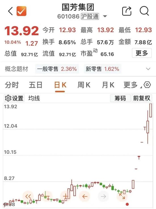 2400亿市值PCB龙头	，涨停！