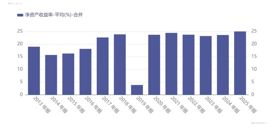 尿毒清满负荷生产，新产线加速到位——康臣霍尔果斯基地调研实录
