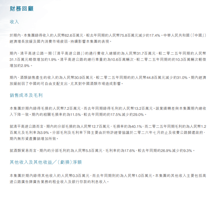 华昱高速中期亏损约4970万元人民币 同比增加约95.7%