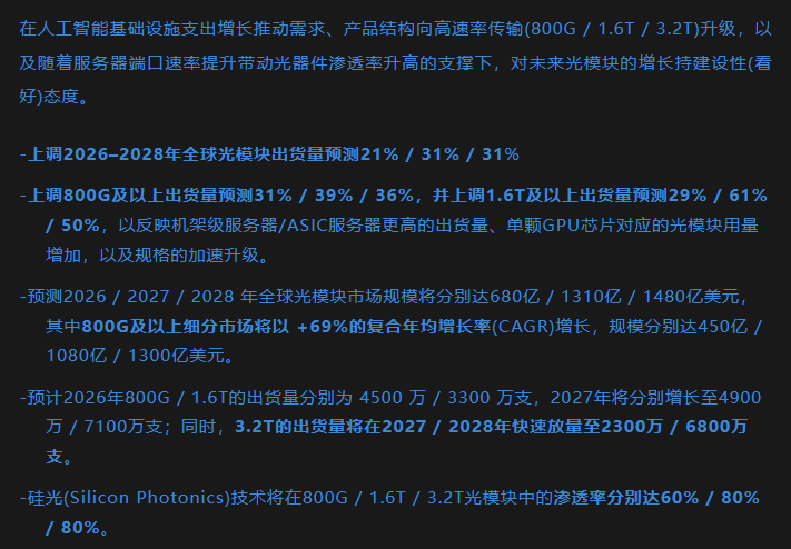 四类ETF景气新改善，谁更值得看？
