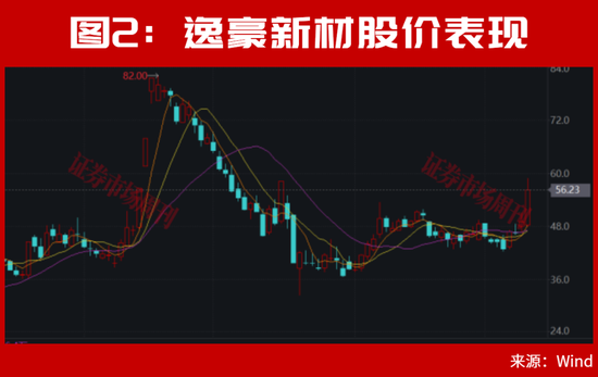 等了一天，A股盘后利好终于来了！