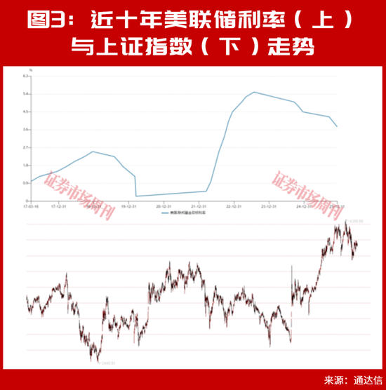 等了一天	，A股盘后利好终于来了！