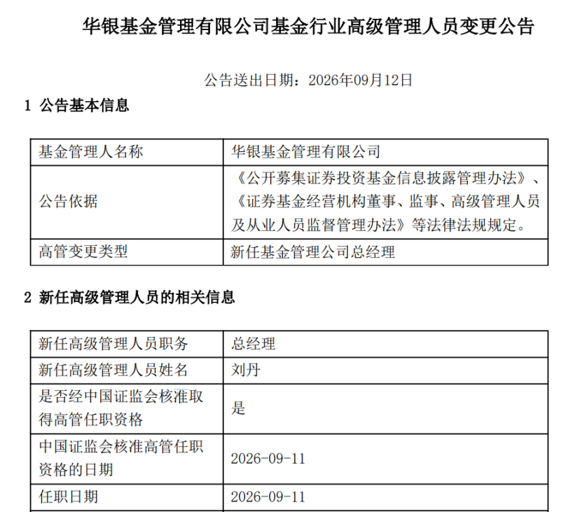 空缺四个多月后，华银基金总经理人选落定